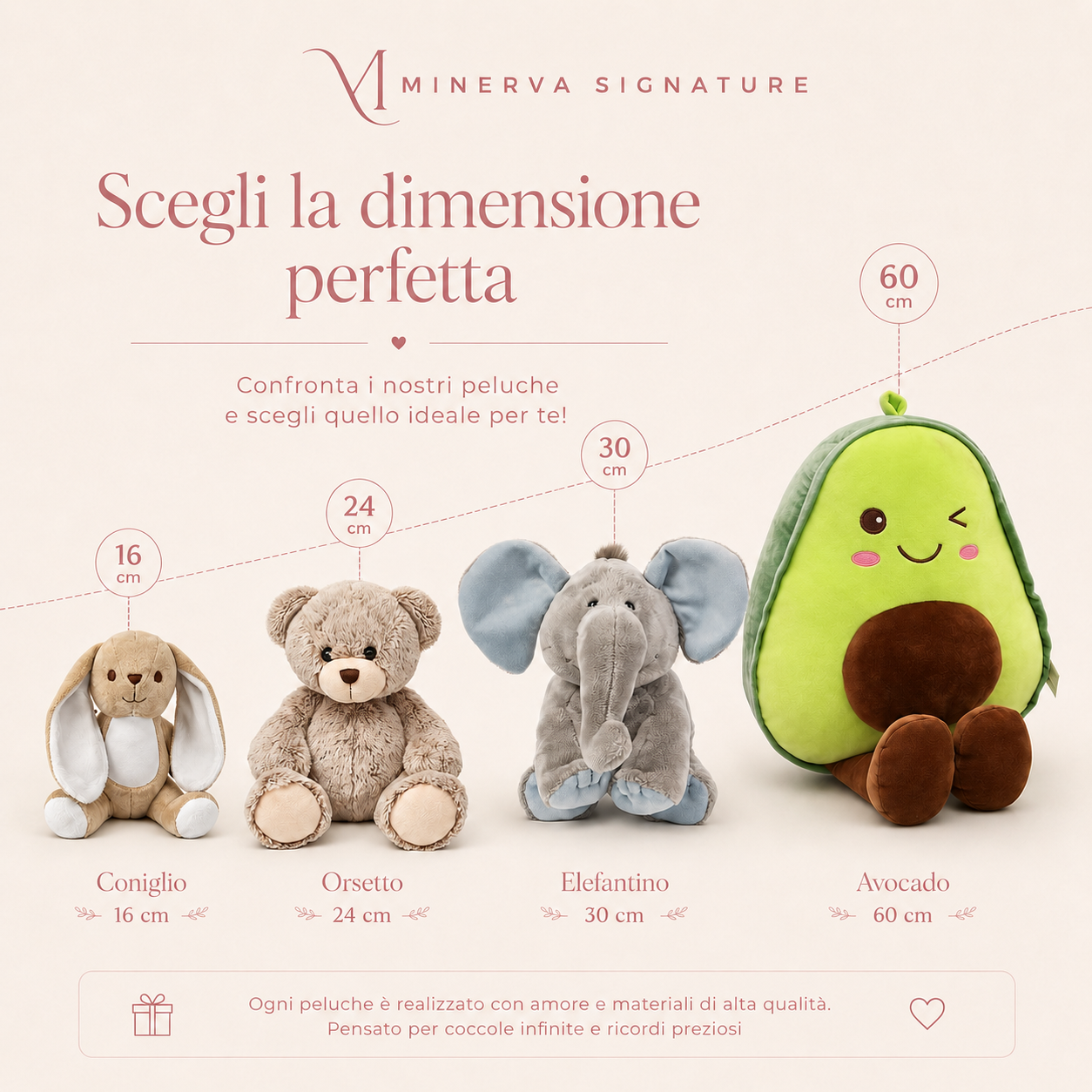 Coniglietto personalizzato